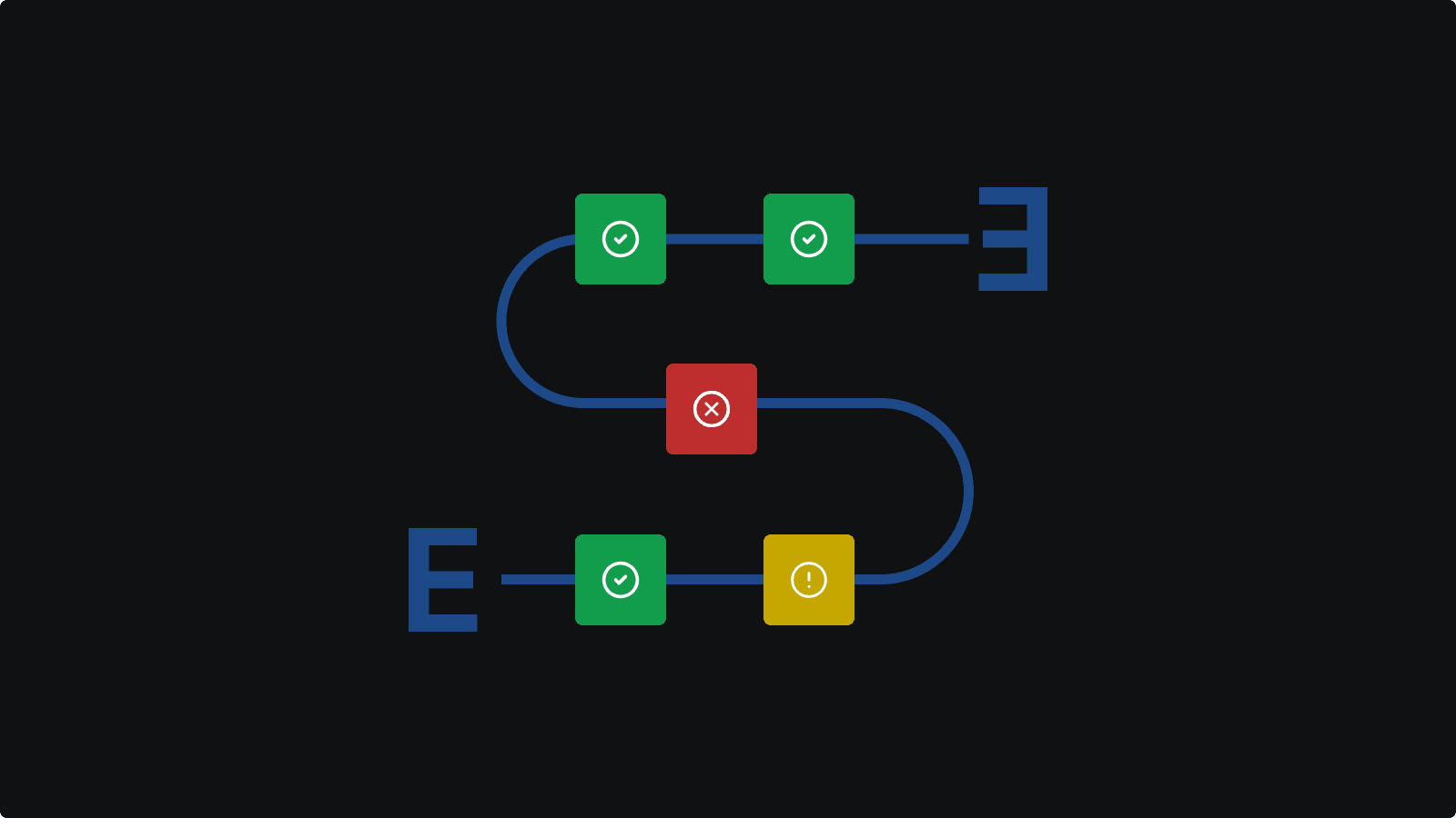 Implementing End-to-End Automated Testing in Android for Robust Applications