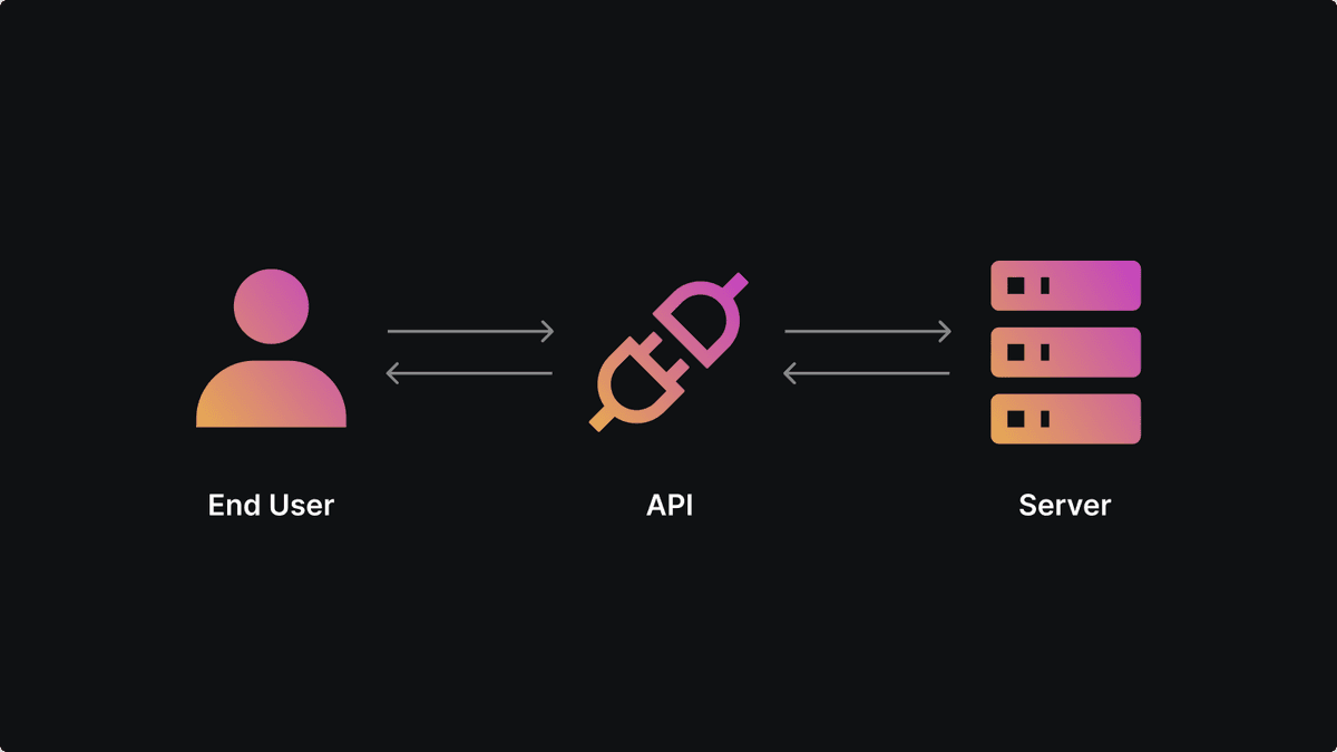 Learn How to Make API Calls in Android