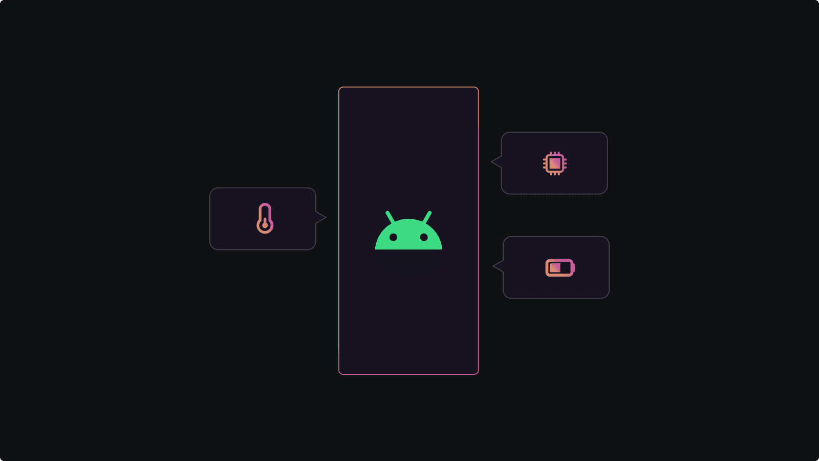 Task Management with JobScheduler in Android